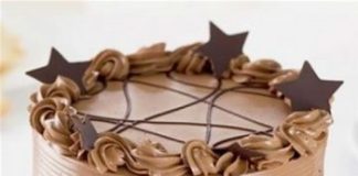 The Ultimate Guide to Unique Birthday Cake Designs for Special Milestones Photo Cakes