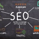 Why Finding the Right SEO Company Jaipur Feels Like Dating in the Digital World SEO Company Jaipur
