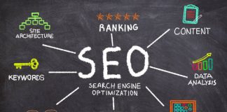 Why Finding the Right SEO Company Jaipur Feels Like Dating in the Digital World SEO Company Jaipur